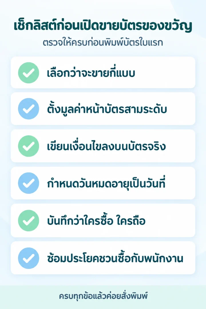 เช็กลิสต์ก่อนเปิดขายบัตรของขวัญคลินิก