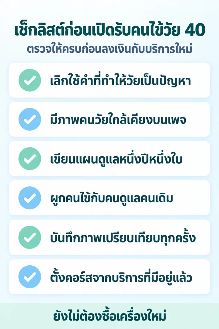 เช็กลิสต์ก่อนเปิดรับคนไข้วัย 40 อย่างจริงจัง