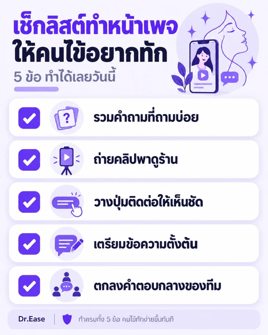 อินโฟกราฟิกสรุปเช็กลิสต์จัดหน้าเพจคลินิกให้คนดูคลิปแล้วอยากทักมา เหมาะสำหรับเจ้าของคลินิก