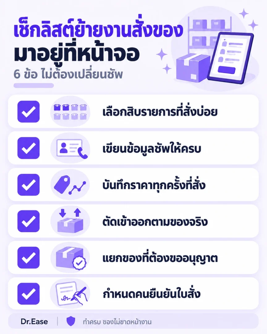เช็กลิสต์หกข้อสำหรับย้ายงานสั่งเวชภัณฑ์มาอยู่ที่หน้าจอ โดยไม่ต้องเปลี่ยนซัพพลายเออร์