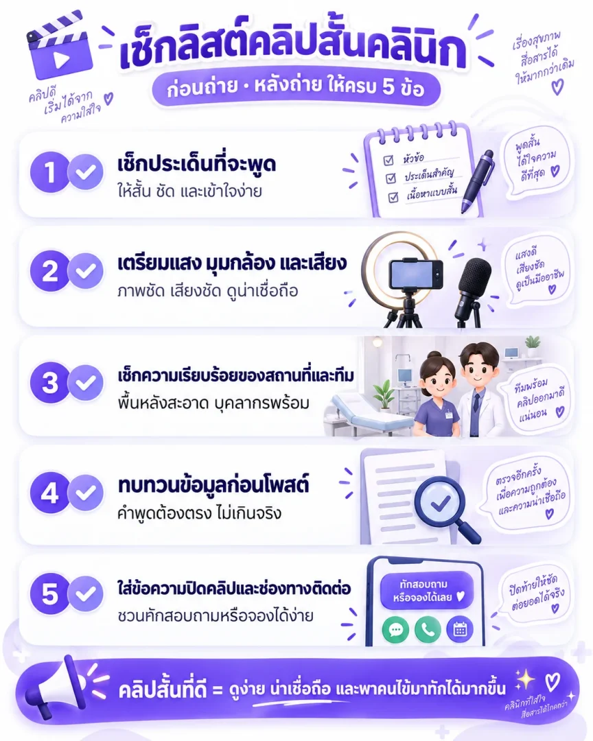 อินโฟกราฟิกเช็กลิสต์ก่อนโพสต์คลิปคลินิกห้าข้อ เหมาะสำหรับแชร์ในทีมการตลาดคลินิก