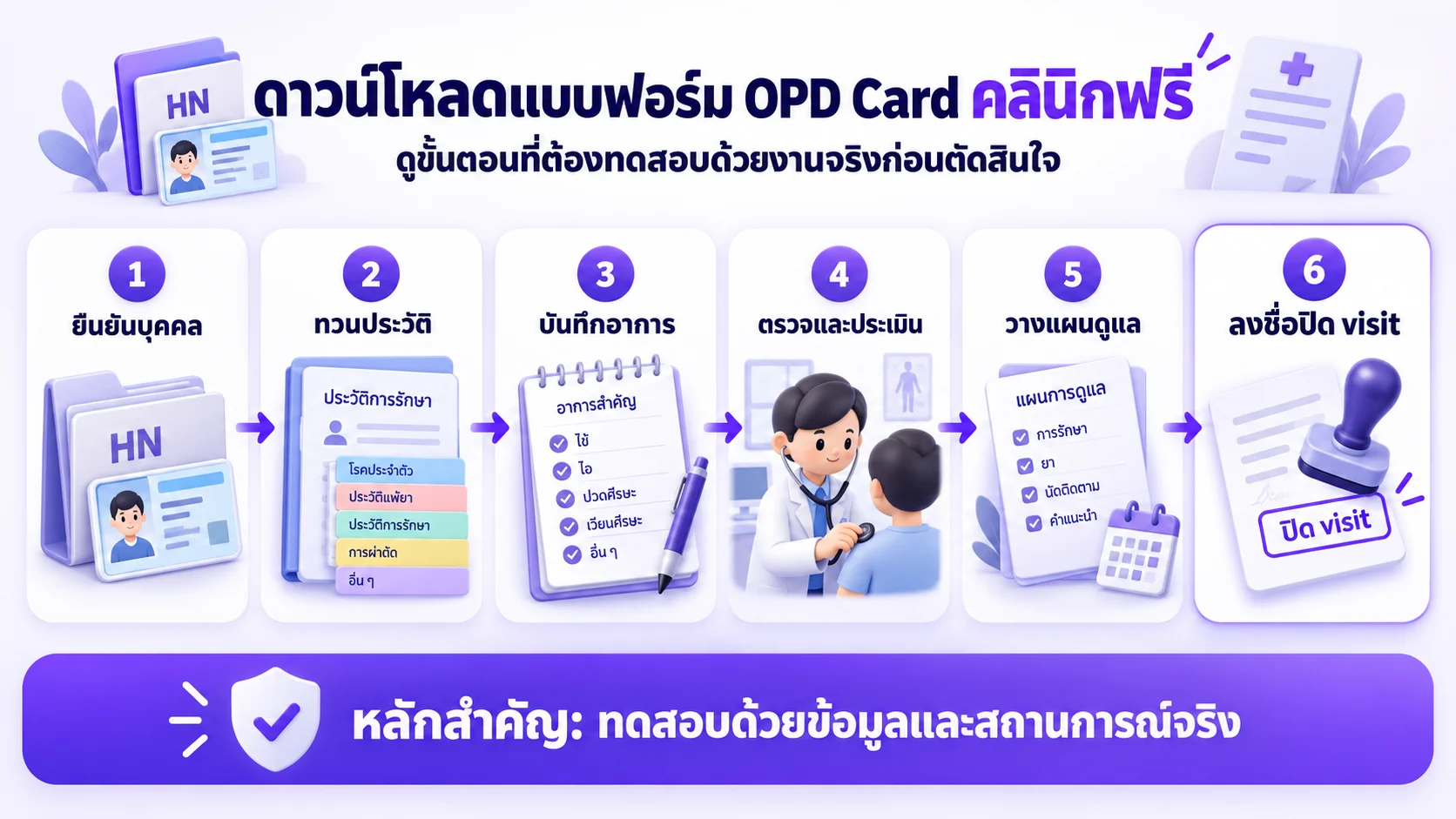 Flow ดาวน์โหลดแบบฟอร์ม OPD Card คลินิกฟรี พร้อมตัวอย่างการกรอก