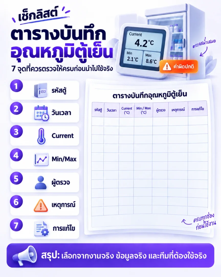 เช็กลิสต์ ตารางบันทึกอุณหภูมิตู้เย็นเก็บยาและวัคซีน พร้อมไฟล์ Excel