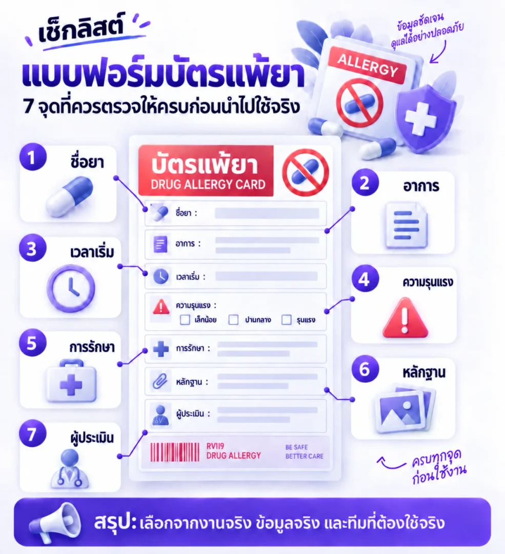 เช็กลิสต์ แบบฟอร์มบัตรแพ้ยา คลินิกควรบันทึกข้อมูลอะไรบ้าง