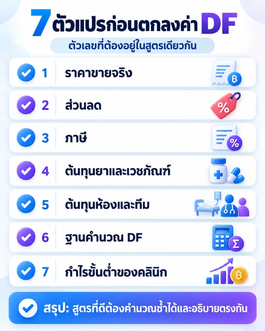 ตัวแปรเจ็ดรายการที่ต้องใช้ก่อนตกลงค่า DF แพทย์